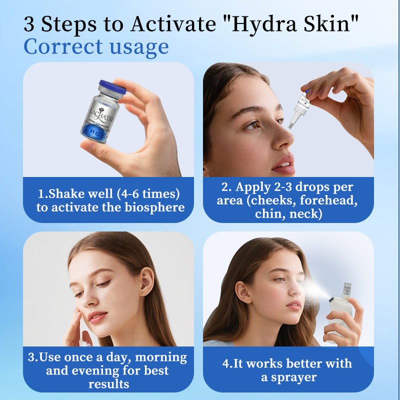 Hydra Enhancing Blue EcoOrb | Salon - Grade Anti - Aging Serum - LACHATRE