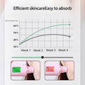 Nano master Sprayer+EcoOrb=Home SPA - LACHATRE