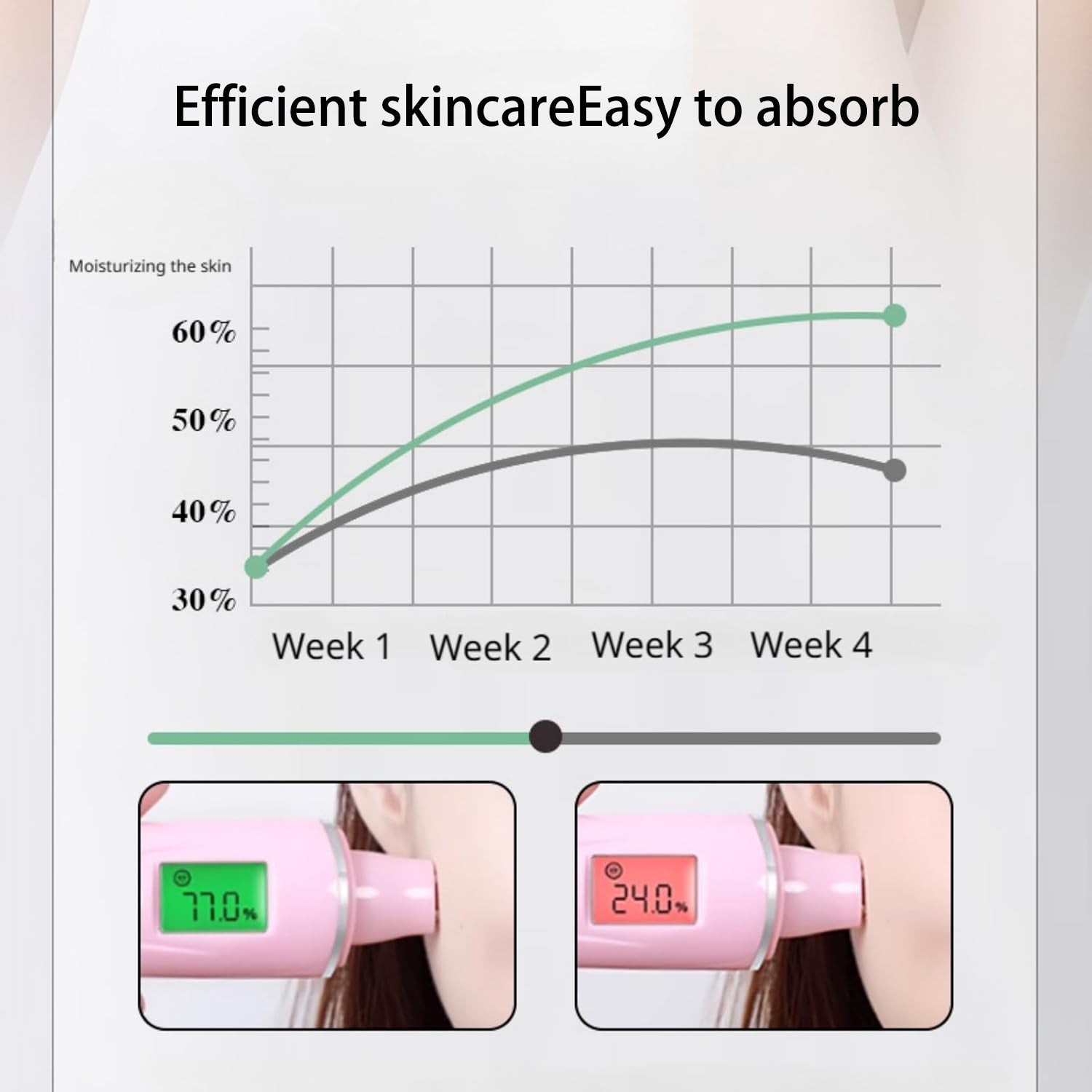 Nano master Sprayer+EcoOrb=Home SPA - LACHATRE