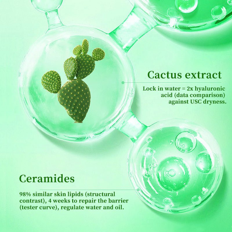 Phyto Soothing Green EcoOrb | Salon - Grade Anti - Aging Serum - LACHATRE